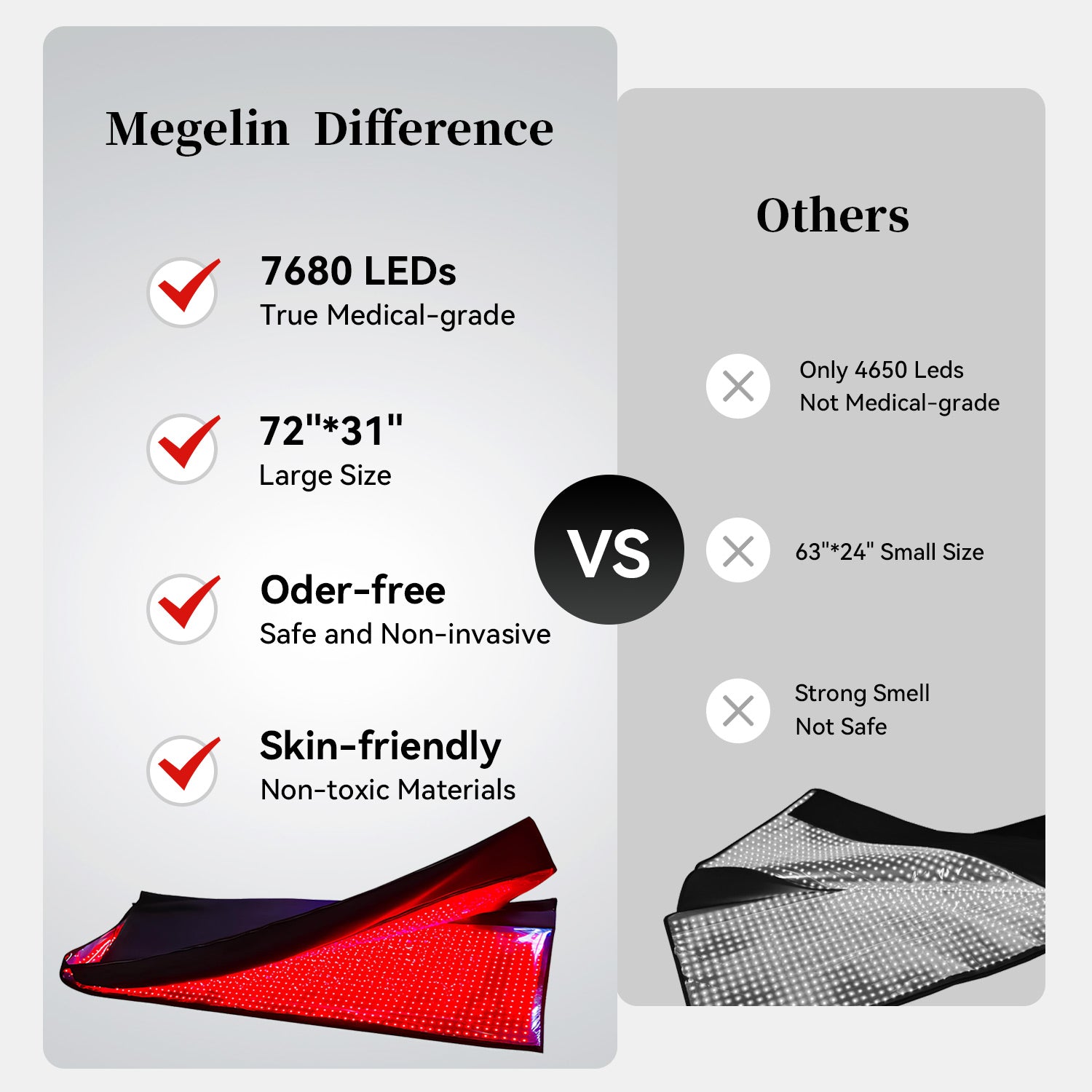 Megelin Red and Infrared Light Therapy Bag Large Size - Megelin