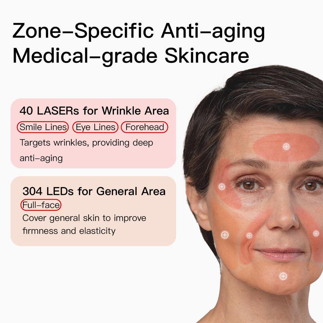 LASER&LED LIGHT Therapy Mask - Megelin