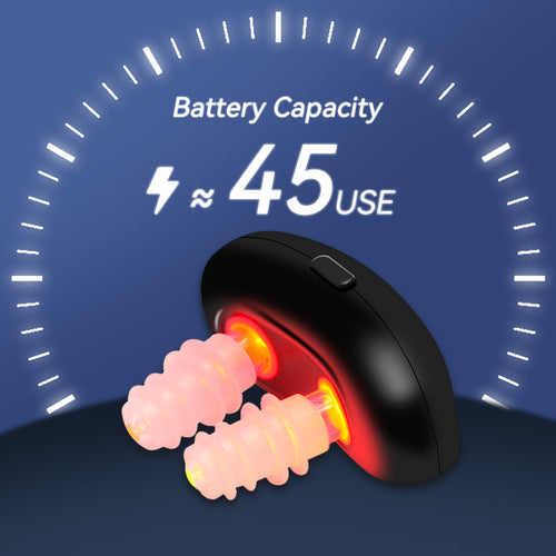 Megelin LED Nasal Allergic Rhinitis Treatment Device - Megelin