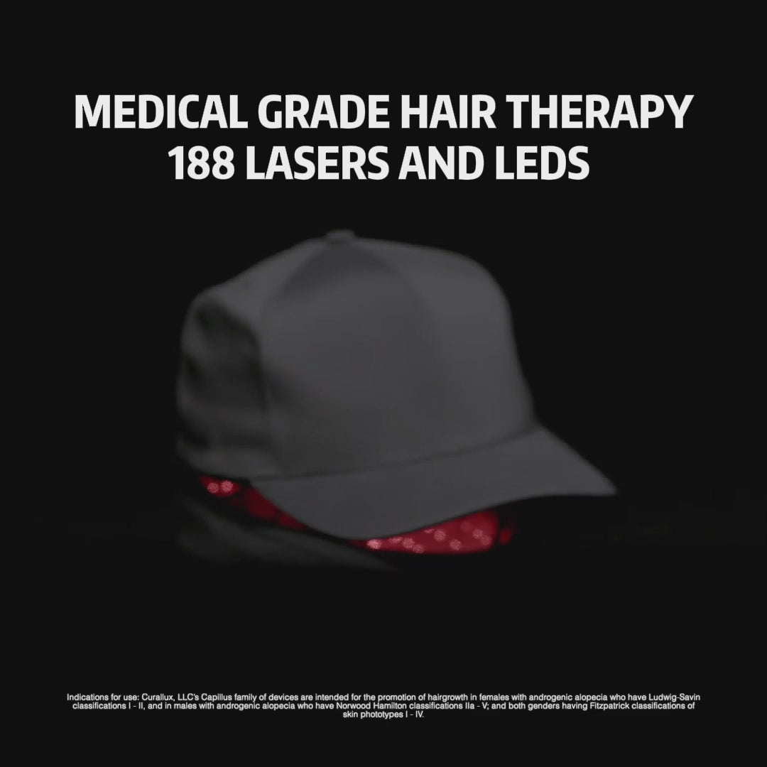 Megelin LED Laser Cap For Hair Growth