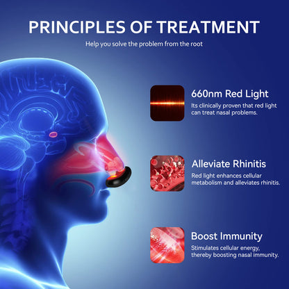 Megelin LED Nasal Allergic Rhinitis Treatment Device