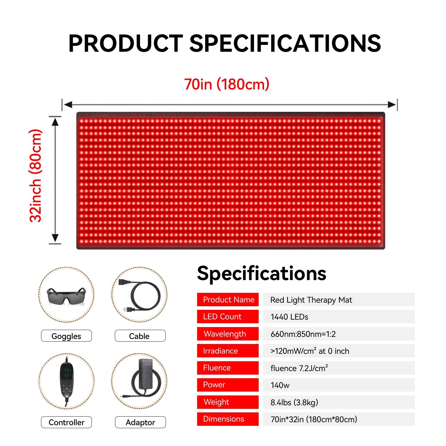 Megelin Red and Near-Infrared Light Therapy Mat for Whole Body