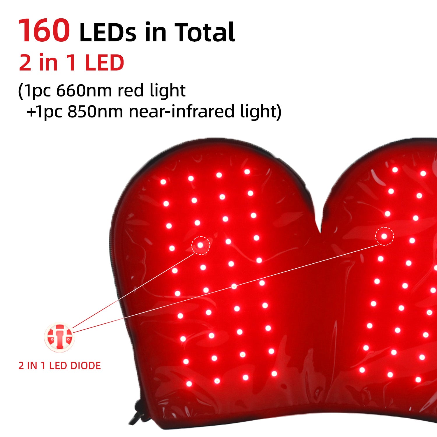 Megelin Red Light Therapy Heating Glove