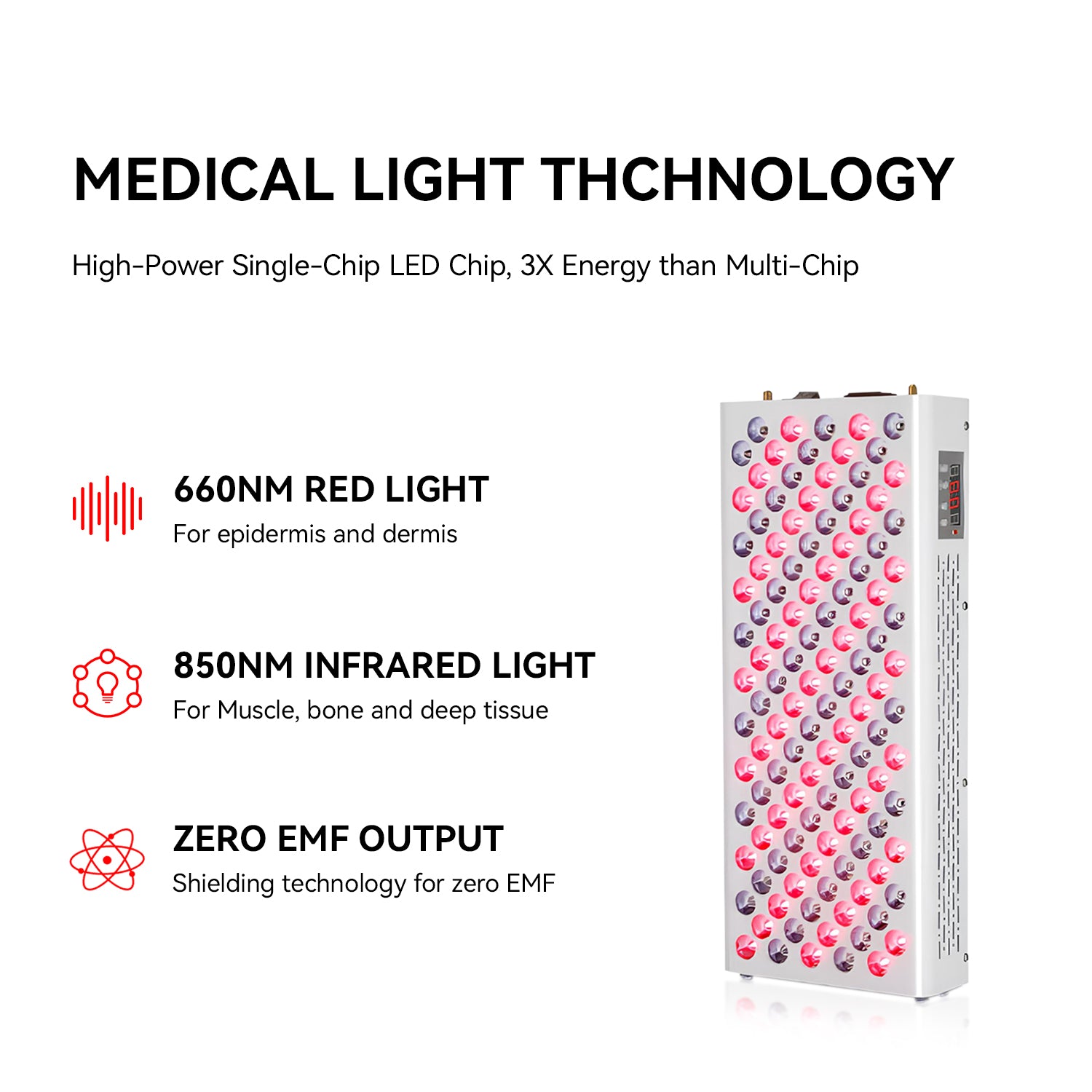 Megelin TruWellness Red Light Therapy Panel
