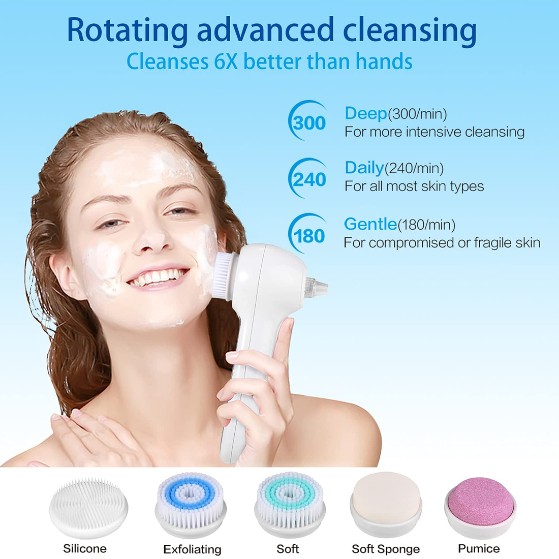 Megelin 3-In-1 Electric Facial Cleansing Brush